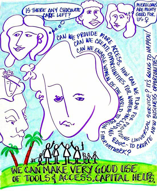 s4_b24_women_microloans