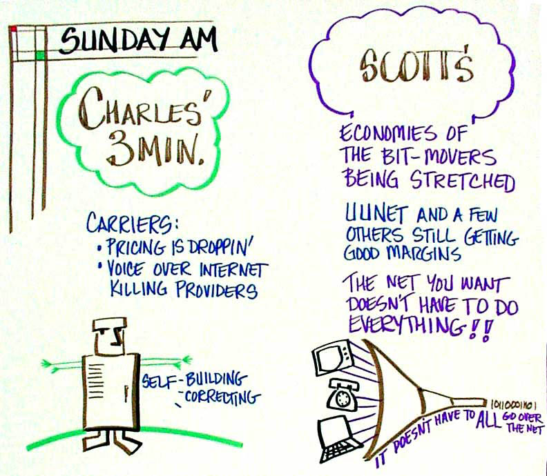 s5_b25_sunday_bradner_and_charles
