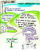 s1 b01 intro 1of 2