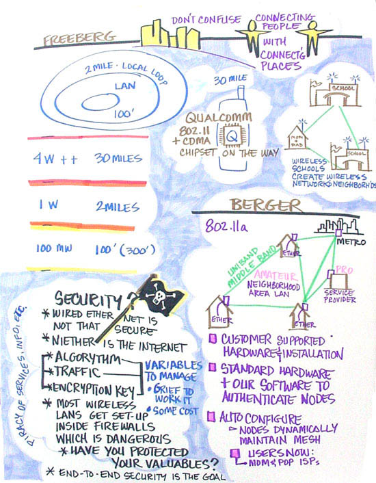 20_p5_wireless