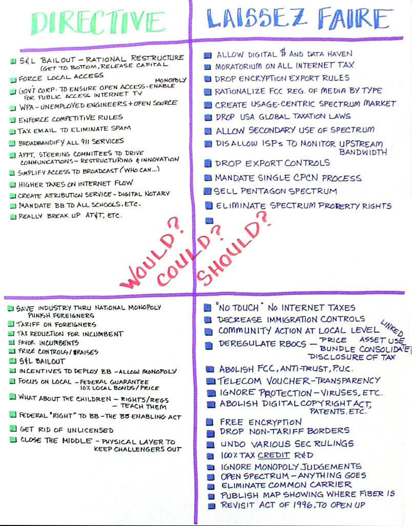 28_p9_scenarios_actions