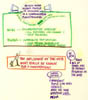07_p1_boundaries