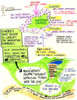 13_p3_arch_o_innov