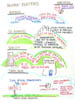 21_p6_technopolitic
