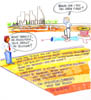 27_p9_scenarios_best