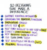 14_Bradner_Decisions