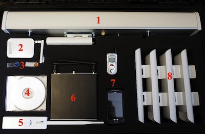 Internet in a Suitcase, Numbered